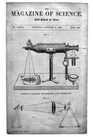 Illustration of the graphic telescope and its optical principles