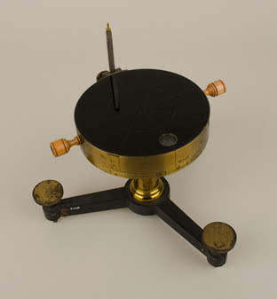 Mirror nephoscope