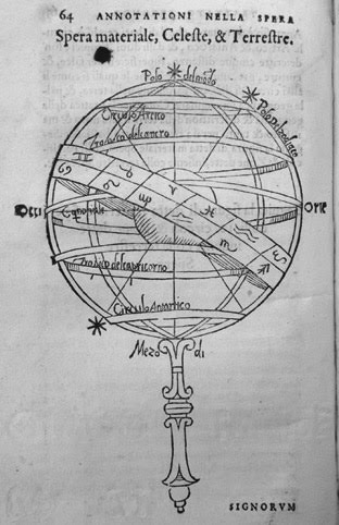 Image of a hand-held armillary