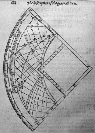 Illustration of a quadrant